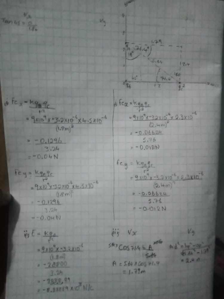 Attachment Electrostatic force.jpg