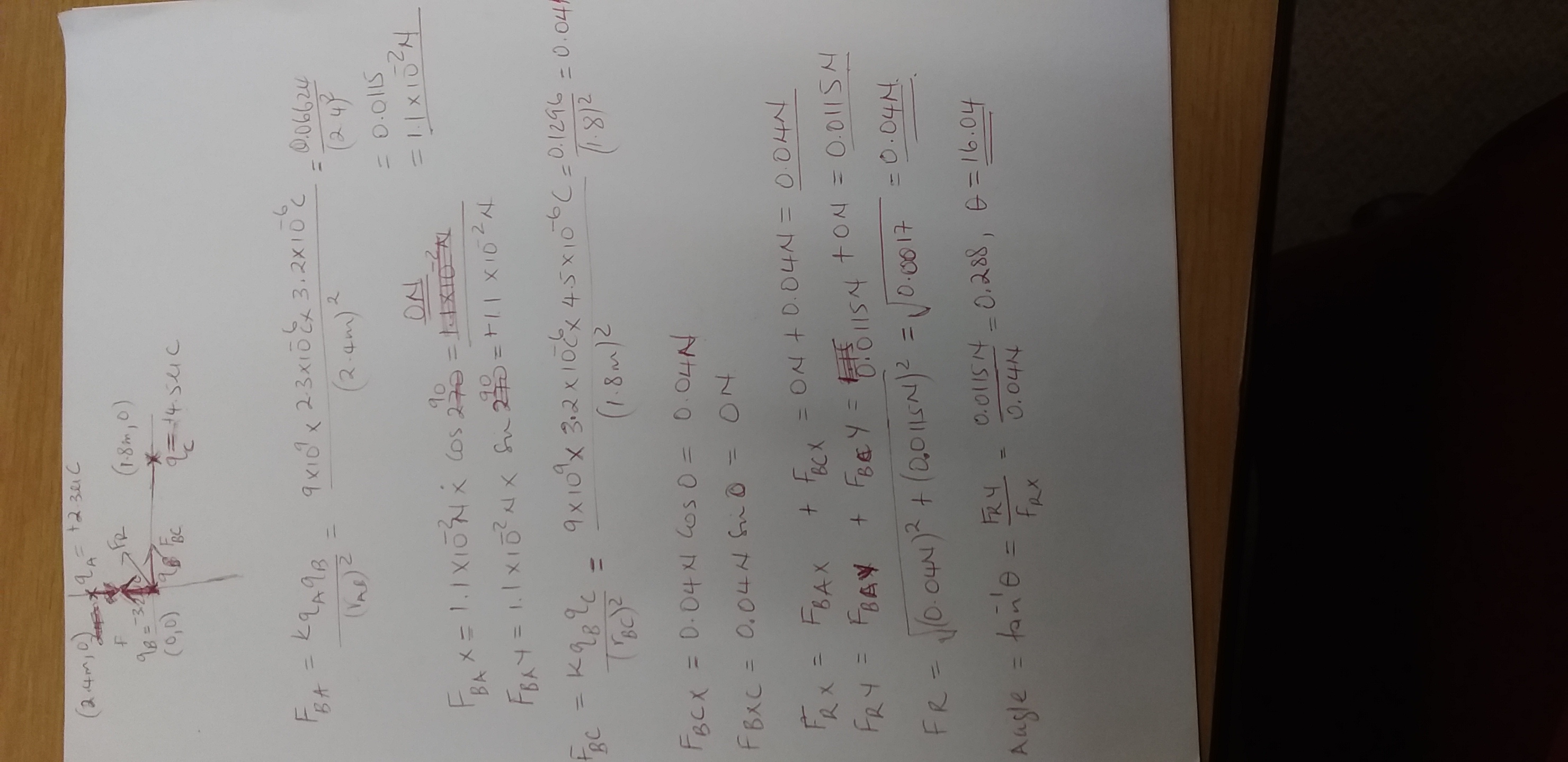 Electrostatic force ans